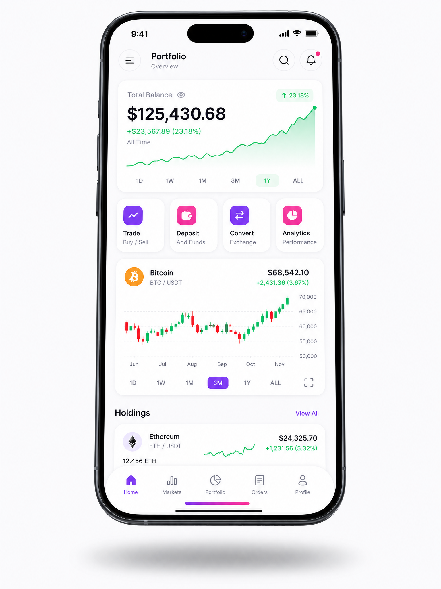Mobile App